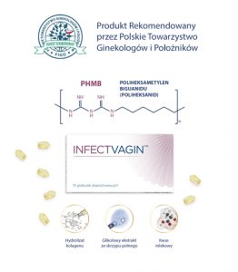 Infectvagin - Innowacyjna Globulka Do Stosowania W Infekcjach Intymnych